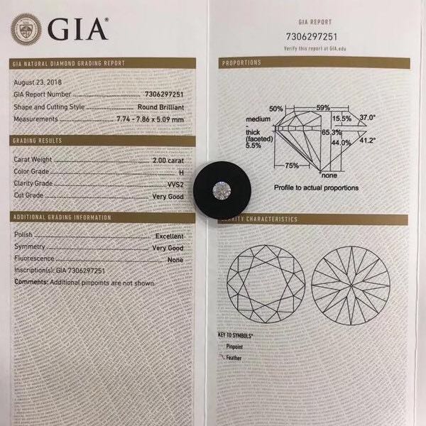 在北京典当行挑选钻石绝当品，首选GIA证书认证