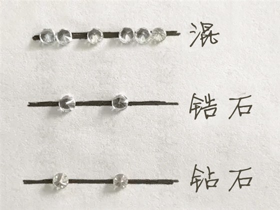 【一分钟课堂】给你推荐五个简单的钻石鉴定方法！