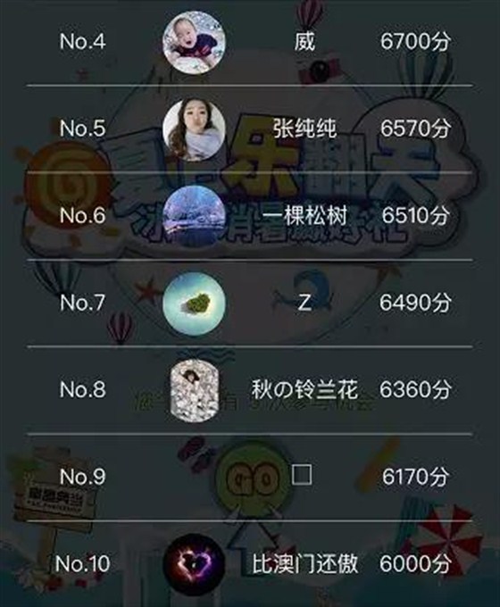 炎炎夏日，送清爽活动拼搏奖获奖名单截图