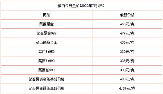 图片 1 图片 1